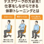 体幹トレ